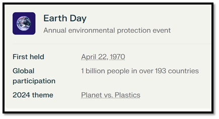 CURRENT AFFAIRS - 22/04/2024