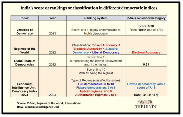 CURRENT AFFAIRS - 05/04/2024