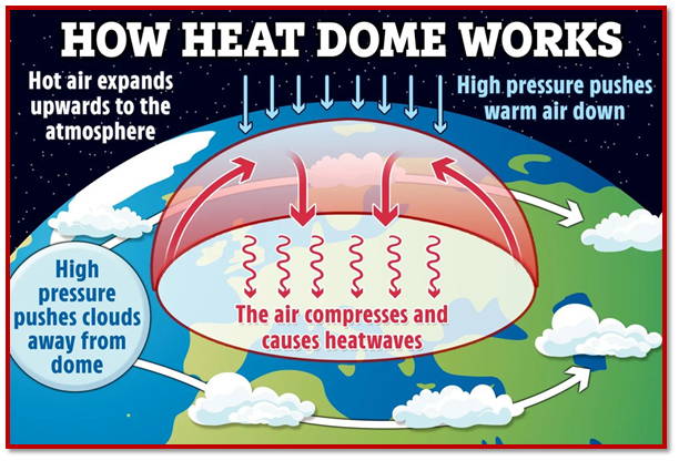 Heat Dome