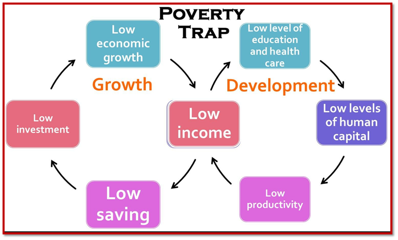 CURRENT AFFAIRS UPSC